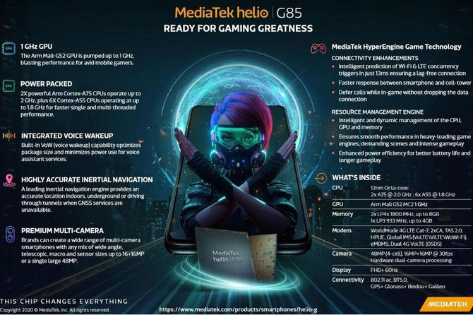 MediaTek Helio G85 - specyfikacja SoC pracującego w Redmi Note 9  [1]