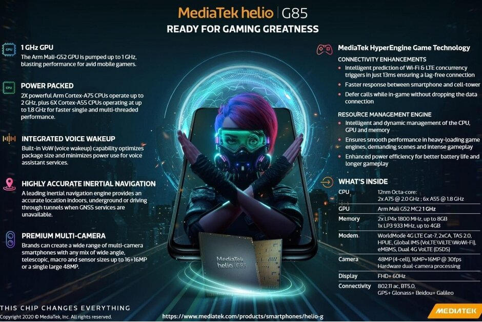 Mediatek Helio G85 Specyfikacja Soc Pracujacego W Redmi Note 9 Purepc Pl