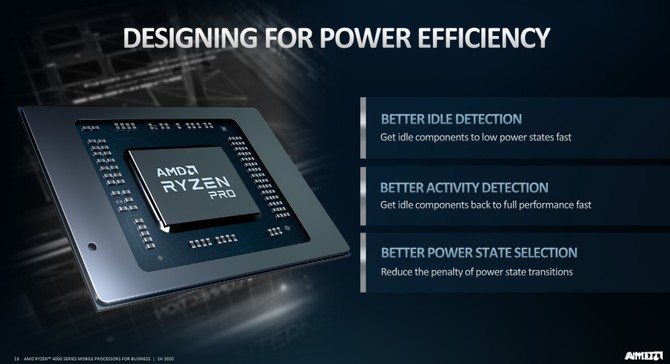 AMD Ryzen 4000 PRO - procesory APU dla biznesowych laptopów [12]