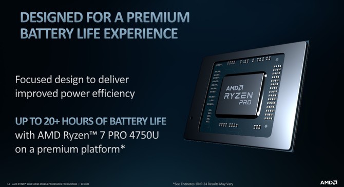 AMD Ryzen 4000 PRO - procesory APU dla biznesowych laptopów [13]