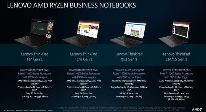 AMD Ryzen 4000 PRO - procesory APU dla biznesowych laptopów [16]