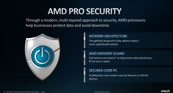 AMD Ryzen 4000 PRO - procesory APU dla biznesowych laptopów [18]