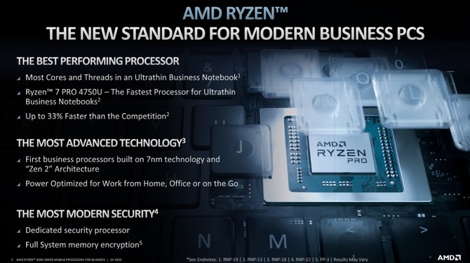 AMD Ryzen 4000 PRO - procesory APU dla biznesowych laptopów [3]