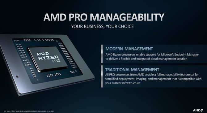 AMD Ryzen 4000 PRO - procesory APU dla biznesowych laptopów [21]