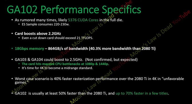 NVIDIA GeForce RTX 3000 - mnóstwo informacji o wydajności GPU [3]
