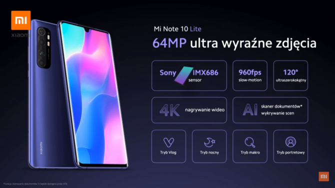 Redmi Note 9, 9 Pro i Xiaomi Mi Note 10 Lite - polska premiera i ceny [10]