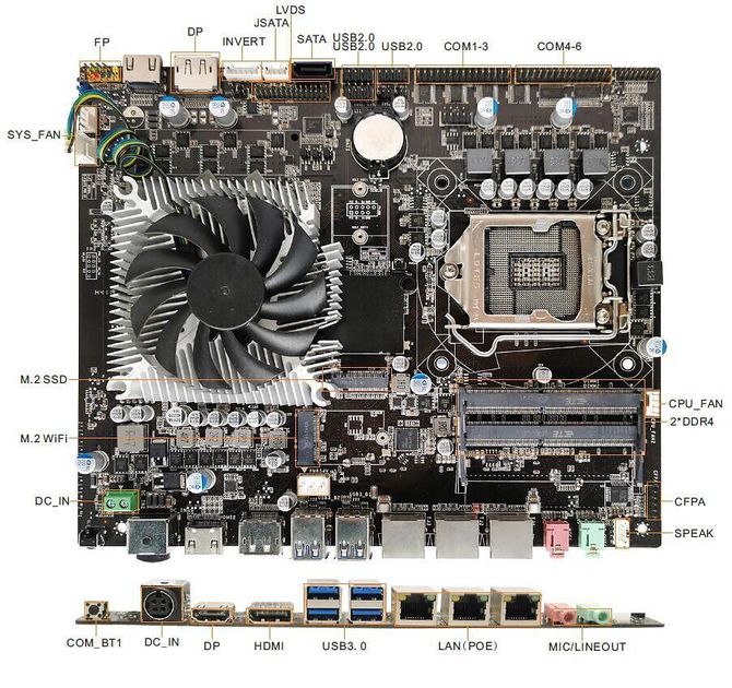 ZA-KB1650 - płyta główna z wbudowanym NVIDIA GeForce GTX 1650 [2]