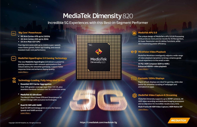 MediaTek Dimensity 820 - nowy układ SoC z 5G dla średniej półki  [1]