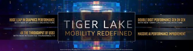 Intel Tiger Lake - układ graficzny dwukrotnie lepszy niż w Ice Lake [2]