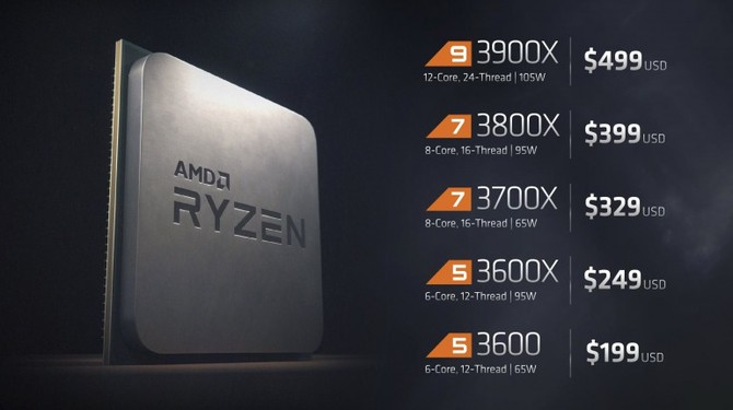 AMD obniża cenę Ryzena 9 3900X w odpowiedzi na Core i9-10900K [2]