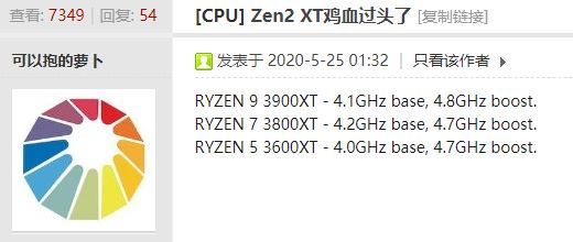 AMD Ryzen 9 3900XT z taktowaniem Boost wynoszącym 4,8 GHz [2]