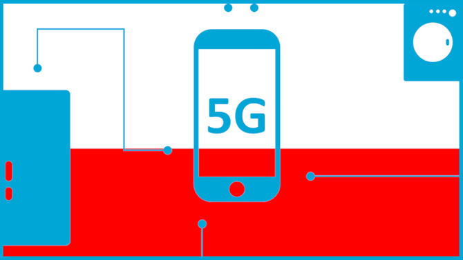 5G w Polsce - uruchomienie pasma 3,6 GHz jeszcze nie w 2020 roku [2]