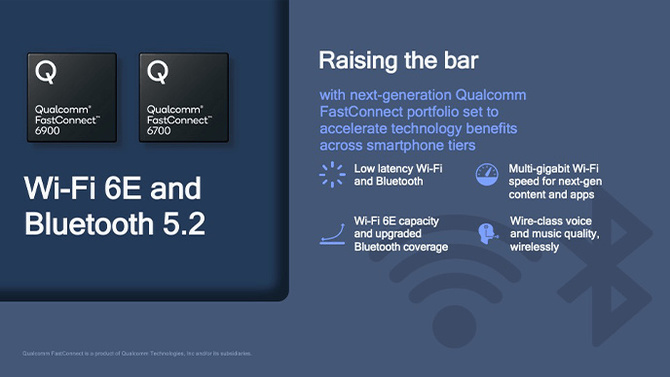 Qualcomm: chipy FastConnect 6900 i 6700 z WiFi 6E i Bluetooth 5.2 [2]