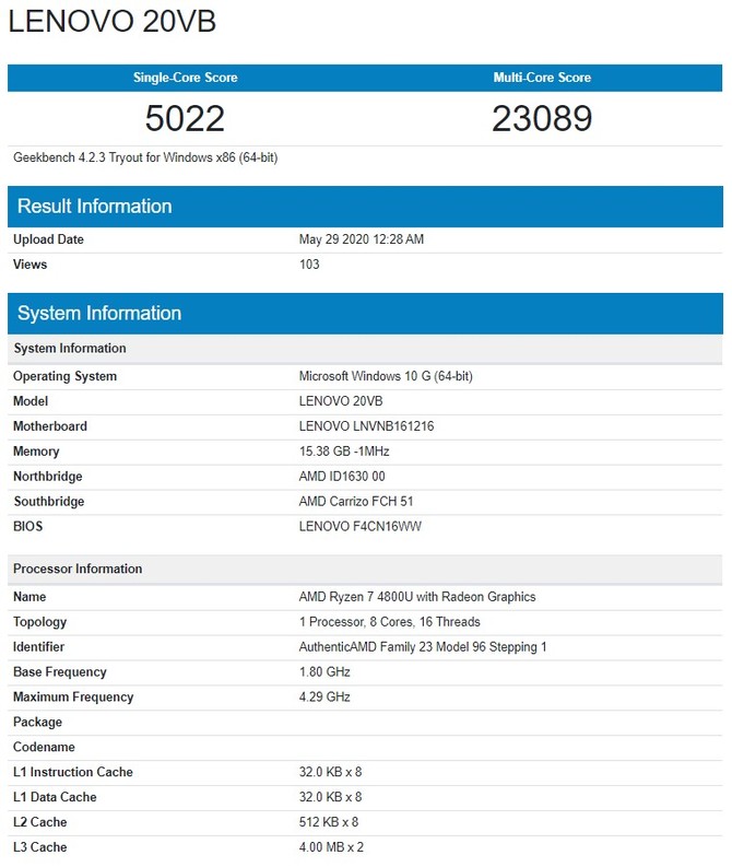 Lenovo ThinkBook 14s otrzyma procesory AMD Ryzen serii 4000 [2]