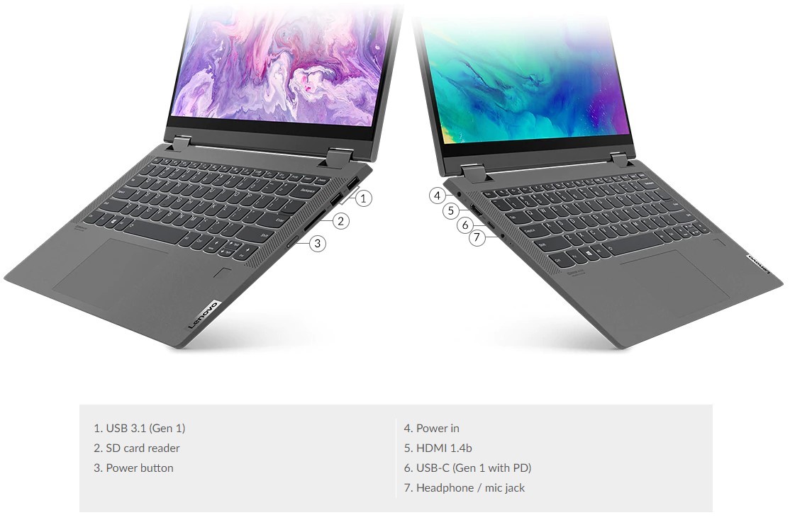 Lenovo Flex 5 - urządzenie 2w1 z AMD Ryzen 5 4500U za 600 dolarów