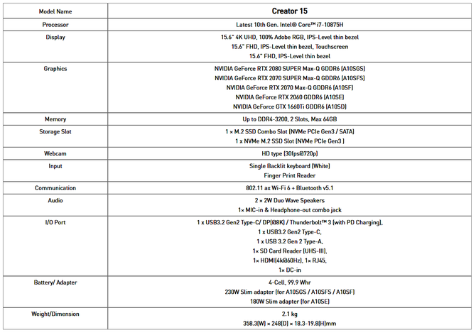 MSI Creator 15 - laptop dla twórców z NVIDIA GeForce RTX SUPER [5]