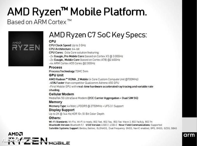 AMD Ryzen C7 - nowe informacje o układzie SoC dla smartfonów [2]