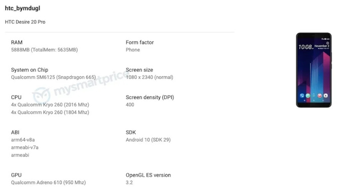 HTC Desire 20 Pro - nowe informacje o specyfikacji smartfona [3]