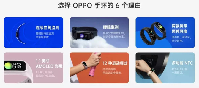 Oppo Band, główny konkurent Xiaomi Mi Band 5 już oficjalnie [3]