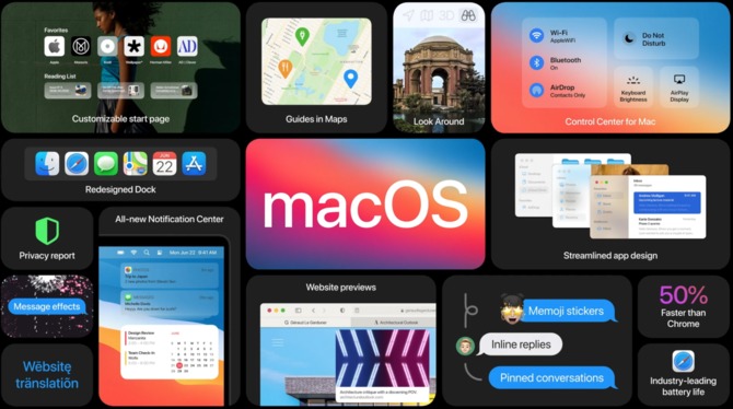 Apple macOS Big Sur - nowości systemu OS dla komputerów Mac [1]