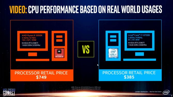 Intel ponownie ogłasza, że ich procesory są lepsze niż AMD Ryzen [13]