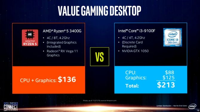 Intel ponownie ogłasza, że ich procesory są lepsze niż AMD Ryzen [4]