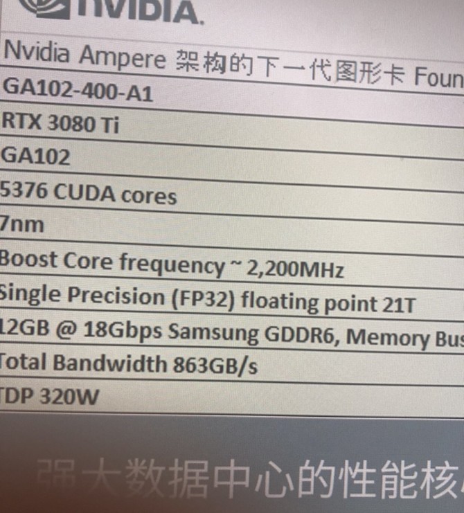 NVIDIA GeForce RTX 3080 Ti – możliwa specyfikacja karty Ampere [2]
