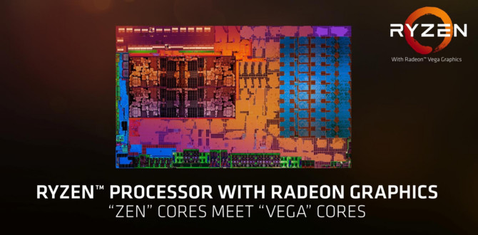 AMD Cézanne - procesory APU wykorzystają architekturę Vega [3]