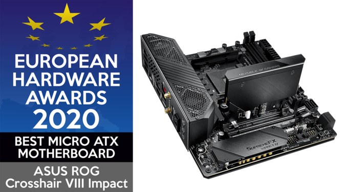 Ogłoszono zwycięzców European Hardware Awards 2020! [3]