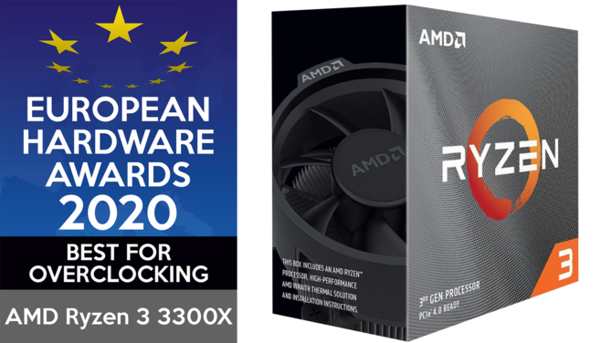 Ogłoszono zwycięzców European Hardware Awards 2020! [40]