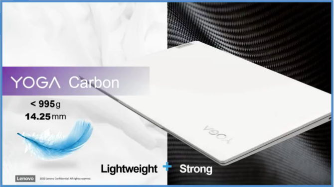 Lenovo YOGA Carbon - nadchodzi urządzenie 2w1 z Intel Tiger Lake [1]