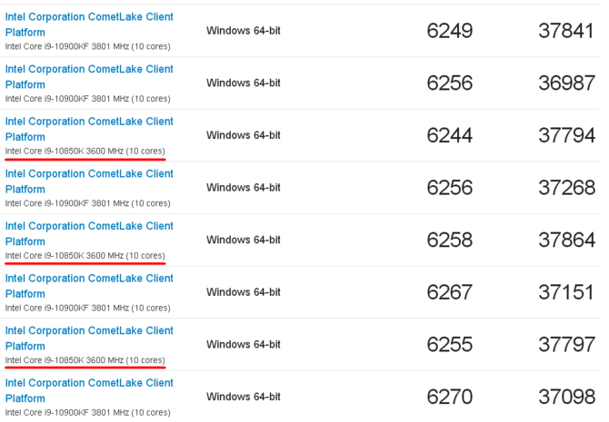 Intel Core i9-10850K - nadchodzi nowy procesor z serii Comet Lake [3]