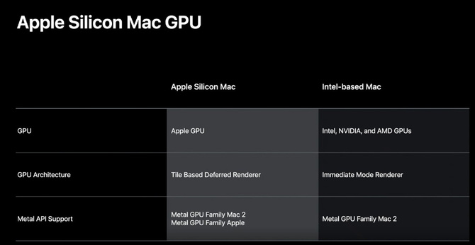 Apple - autorskie karty graficzne w nowych komputerach Mac  [2]