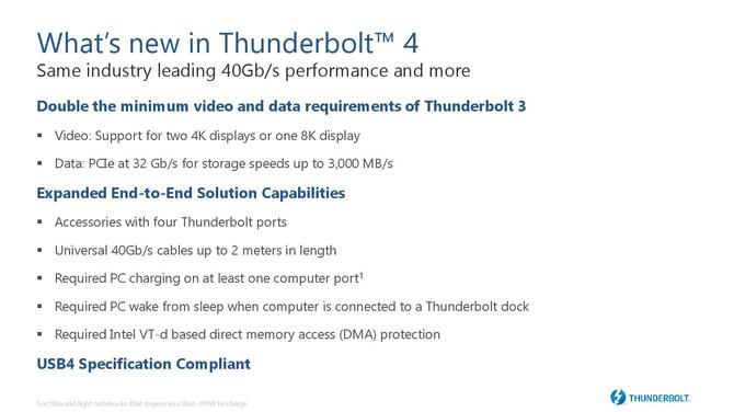 Intel Thunderbolt 4 - nowy interfejs już oficjalnie zapowiedziany [5]
