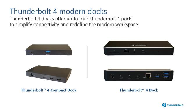Intel Thunderbolt 4 - nowy interfejs już oficjalnie zapowiedziany [6]