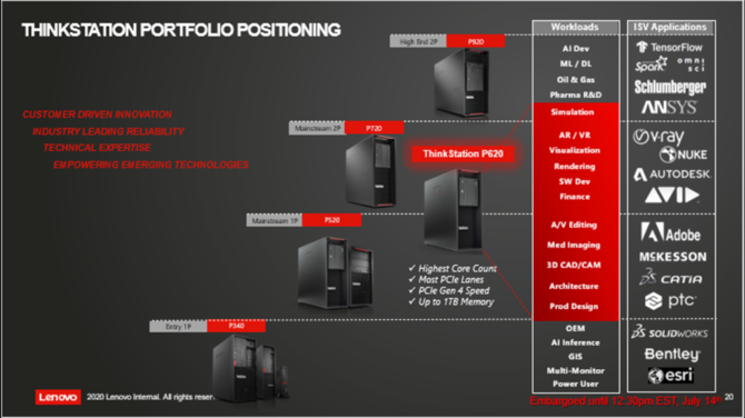 Lenovo ThinkStation P620 - desktop z AMD Ryzen Threadripper PRO [6]