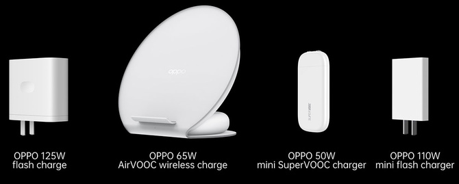 OPPO prezentuje Flash Charge 125 W oraz AirVOOC 65 W [2]