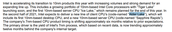 Intel Alder Lake-S oficjalnie w 10 nm. Premiera w 2021 roku [2]