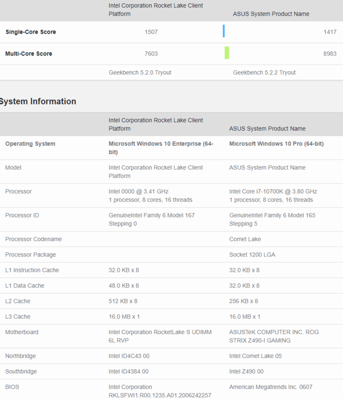 Intel Rocket Lake-S - odkryto nowy procesor o taktowaniu 5 GHz [3]