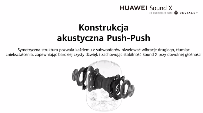 Huawei Sound X - inteligentny głośnik stworzony z marką Devialet [5]
