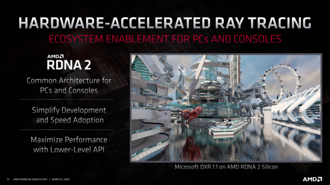 AMD RDNA 2 - topowa karta otrzyma 12 GB pamięci VRAM GDDR6 [2]