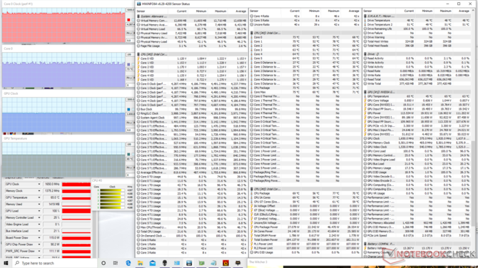 Dell Alienware m15 R3 - komora parowa robi cuda z temperaturami [4]