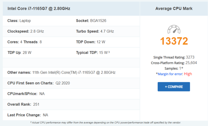 Intel Core i7-1165G7 - nowe testy wydajności procesora Tiger Lake [2]