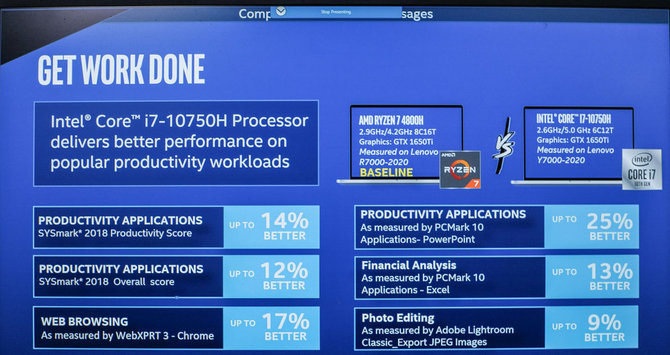 Intel po raz trzeci ogłasza, że ich procesory są lepsze od AMD Ryzen [4]