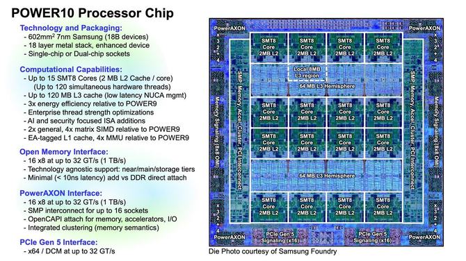IBM POWER10 - nowa seria chipów obsługujących PCIe 5.0 i DDR5 [2]