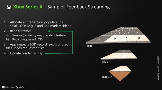 Xbox Series X - nowe szczegóły o specyfikacji technicznej konsoli [17]