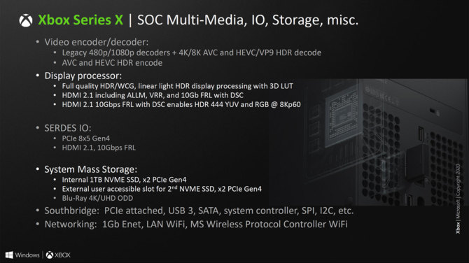 Xbox Series X - nowe szczegóły o specyfikacji technicznej konsoli [9]