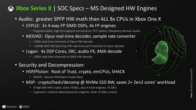 Xbox Series X - nowe szczegóły o specyfikacji technicznej konsoli [11]