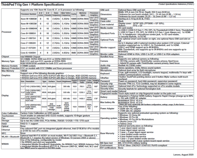 Lenovo ThinkPad T15g - Intel Core i9-10980HK i GeForce RTX SUPER [2]