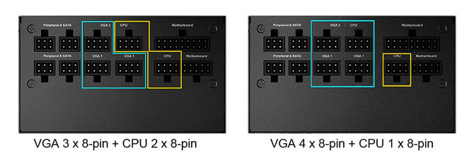 MSI MPG A650GF, A750GF i A850GF - zasilacze dedykowane RTX 3000 [3]